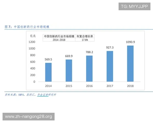 如何在富贵三张中合理安排加注策略，提升整体游戏体验与获胜概率