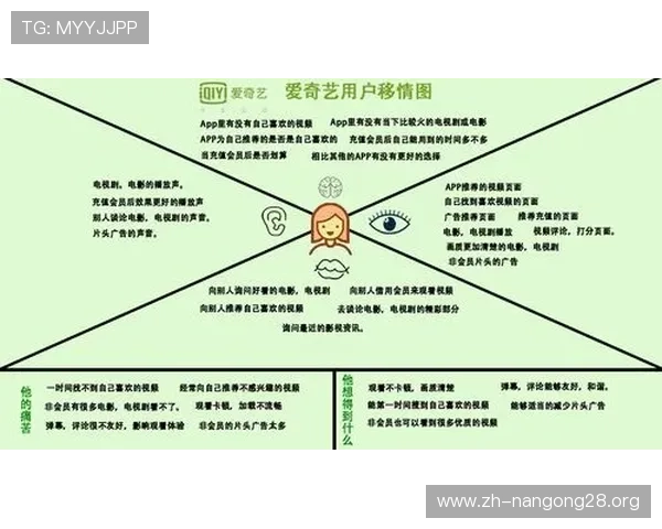 富贵三张app最新版优化升级内容及用户体验提升方案